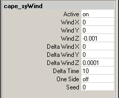 cape_wind